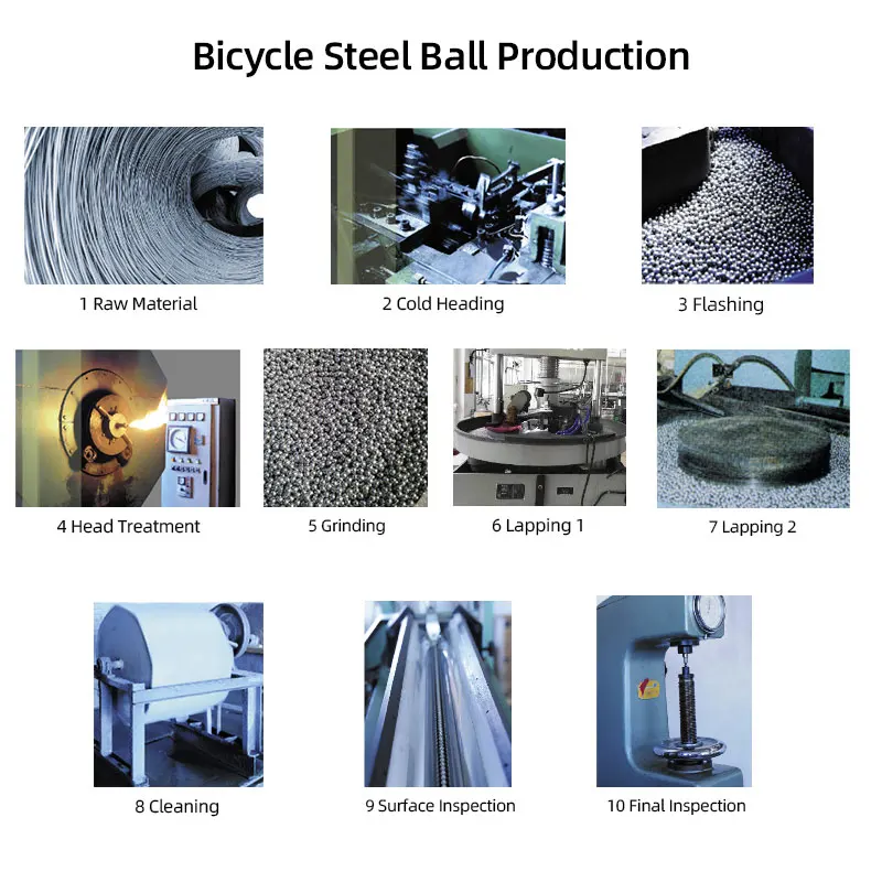 144/20pcs Bicycle Steel Balls  - Mountain Biking For Kids 评论和价格